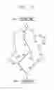 Fig. 03 - Apparatus and method for computing vehicle path by considering satellite communication channel states