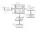 Fig. 01 - ENSEMBLE WIND POWER FORECASTING PLATFORM SYSTEM AND OPERATIONAL METHOD THEREOF