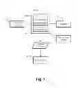 Fig. 02 - ENSEMBLE WIND POWER FORECASTING PLATFORM SYSTEM AND OPERATIONAL METHOD THEREOF