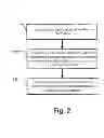 Fig. 03 - ENSEMBLE WIND POWER FORECASTING PLATFORM SYSTEM AND OPERATIONAL METHOD THEREOF