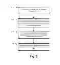 Fig. 04 - ENSEMBLE WIND POWER FORECASTING PLATFORM SYSTEM AND OPERATIONAL METHOD THEREOF