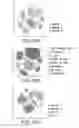 Fig. 11 - Analyzing High Dimensional Single Cell Data Using the T-Distributed Stochastic Neighbor Embedding Algorithm