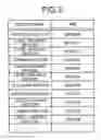 Fig. 04 - INFORMATION PROCESSING APPARATUS, MOTION IDENTIFYING METHOD, AND RECORDING MEDIUM