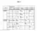 Fig. 07 - INFORMATION PROCESSING APPARATUS, MOTION IDENTIFYING METHOD, AND RECORDING MEDIUM