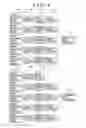 Fig. 04 - METHOD, APPARATUS, AND KIT FOR ANALYZING GENES