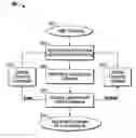 Fig. 01 - CLUSTERING COPY-NUMBER VALUES FOR SEGMENTS OF GENOMIC DATA