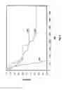 Fig. 07 - CLUSTERING COPY-NUMBER VALUES FOR SEGMENTS OF GENOMIC DATA