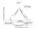 Fig. 08 - CHARGE/DISCHARGE ASSIST DEVICE