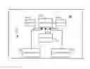 Fig. 01 - System and method for determining and correcting field sensors errors