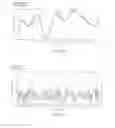 Fig. 12 - Method and apparatus for compensating for a time-varying disturbance in interferometric sensing systems