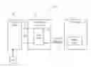 Fig. 01 - Reconfigurable Automatic Test Circuit Techniques