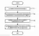 Fig. 01 - MOVING BODY PLACEMENT DETERMINING METHOD, MEASURING APPARATUS, MACHINING  APPARATUS, AND STORAGE MEDIUM