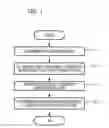 Fig. 02 - MOVING BODY PLACEMENT DETERMINING METHOD, MEASURING APPARATUS, MACHINING  APPARATUS, AND STORAGE MEDIUM
