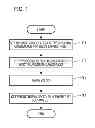 Fig. 02 - MOVING BODY PLACEMENT DETERMINING METHOD, MEASURING APPARATUS, MACHINING  APPARATUS, AND STORAGE MEDIUM