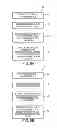 Fig. 10 - Methods and systems for processing social interactive data and sharing of tracked activity associated with locations