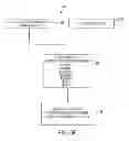 Fig. 13 - Methods and systems for processing social interactive data and sharing of tracked activity associated with locations
