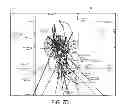 Fig. 17 - Methods and systems for processing social interactive data and sharing of tracked activity associated with locations