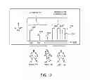 Fig. 40 - Methods and systems for processing social interactive data and sharing of tracked activity associated with locations