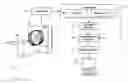 Fig. 01 - Method to improve the time resolution of digital silicon photomultipliers
