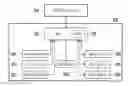 Fig. 01 - Mobile device and microcontroller unit