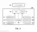 Fig. 03 - Mobile device and microcontroller unit