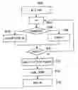 Fig. 01 - MULTIPURPOSE CALCULATION COMPUTING DEVICE
