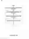 Fig. 07 - Method And System For Simulating A Plurality Of Devices