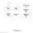 Fig. 19 - Method And System For Simulating A Plurality Of Devices