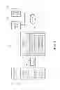 Fig. 02 - Digital signage management and content delivery system and method thereof