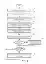 Fig. 05 - Digital signage management and content delivery system and method thereof