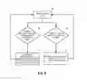 Fig. 07 - Hybrid, offline/online speech translation system