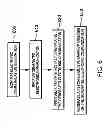 Fig. 07 - ENHANCING TEXT-BASED ELECTRONIC COMMUNICATIONS USING PSYCHO-LINGUISTICS