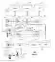 Fig. 03 - Method and apparatus for social network communication over a media network