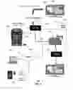 Fig. 05 - Method and apparatus for social network communication over a media network