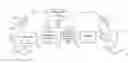 Fig. 01 - Speech signal enhancement using visual information