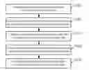 Fig. 01 - CLASSIFICATION METHOD AND DEVICE FOR AUDIO FILES