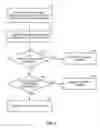 Fig. 09 - ADAPTIVE AUDIO FRAME PROCESSING FOR KEYWORD DETECTION