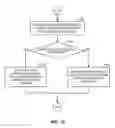 Fig. 12 - ADAPTIVE AUDIO FRAME PROCESSING FOR KEYWORD DETECTION