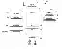 Fig. 01 - Electronic device for providing information to user