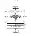 Fig. 04 - Electronic device for providing information to user