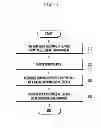 Fig. 09 - Electronic device for providing information to user
