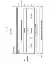 Fig. 18 - Electronic device for providing information to user