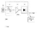 Fig. 07 - Low power activation of a voice activated device