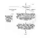 Fig. 01 - Frame loss compensation method and apparatus for voice frame signal