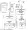 Fig. 01 - Detecting and Identifying Erroneous Medical Abstracting and Coding and Clinical Documentation Omissions