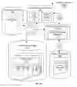 Fig. 02 - Detecting and Identifying Erroneous Medical Abstracting and Coding and Clinical Documentation Omissions