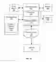 Fig. 03 - Detecting and Identifying Erroneous Medical Abstracting and Coding and Clinical Documentation Omissions
