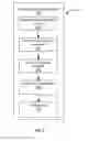 Fig. 05 - Detecting and Identifying Erroneous Medical Abstracting and Coding and Clinical Documentation Omissions