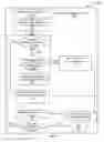 Fig. 06 - Detecting and Identifying Erroneous Medical Abstracting and Coding and Clinical Documentation Omissions