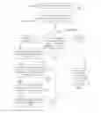 Fig. 01 - Remote Notification System